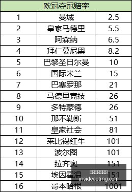 独家,全新升级,深度测试性,世界杯让球盘口官网,世界杯让球盘口App,世界杯让球盘口登录,世界杯让球盘口全站,世界杯让球盘口网页版