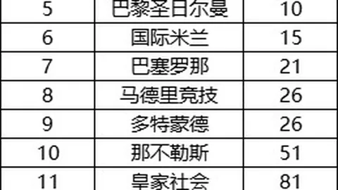 独家 4 全新升级，深度测试性能直逼 5，2026版指南