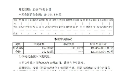 国足对战马尔代夫创辉煌战绩世界杯让球盘口网页版：31球1丢，世预赛两度5-0横扫，全胜之谜