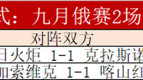 电竞战队千万合约，新赛季目标瞄准冠军